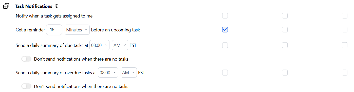 Task notifications