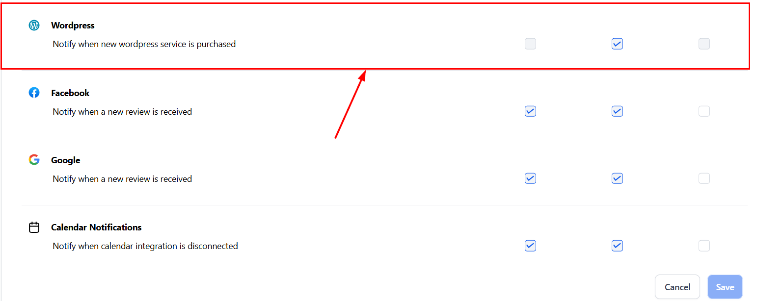 WordPress notifications