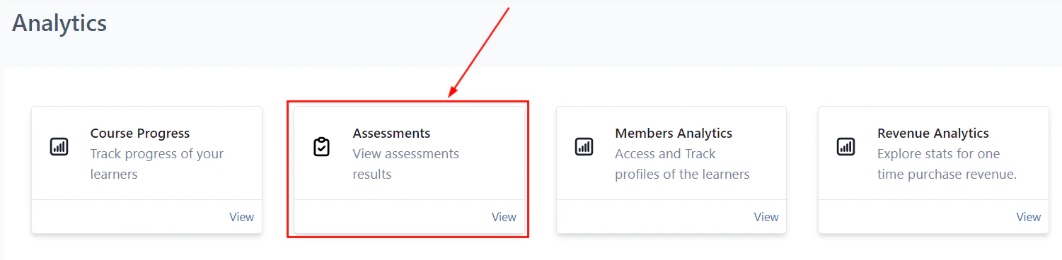 Subscription statistics