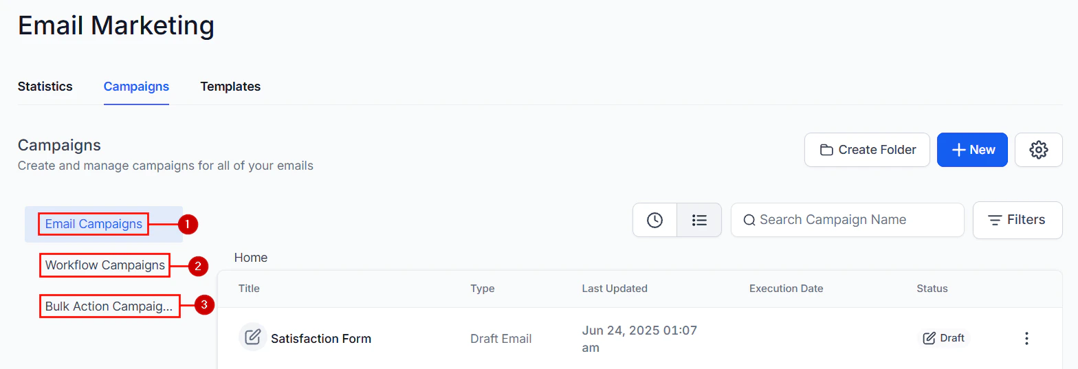 Email template sequence