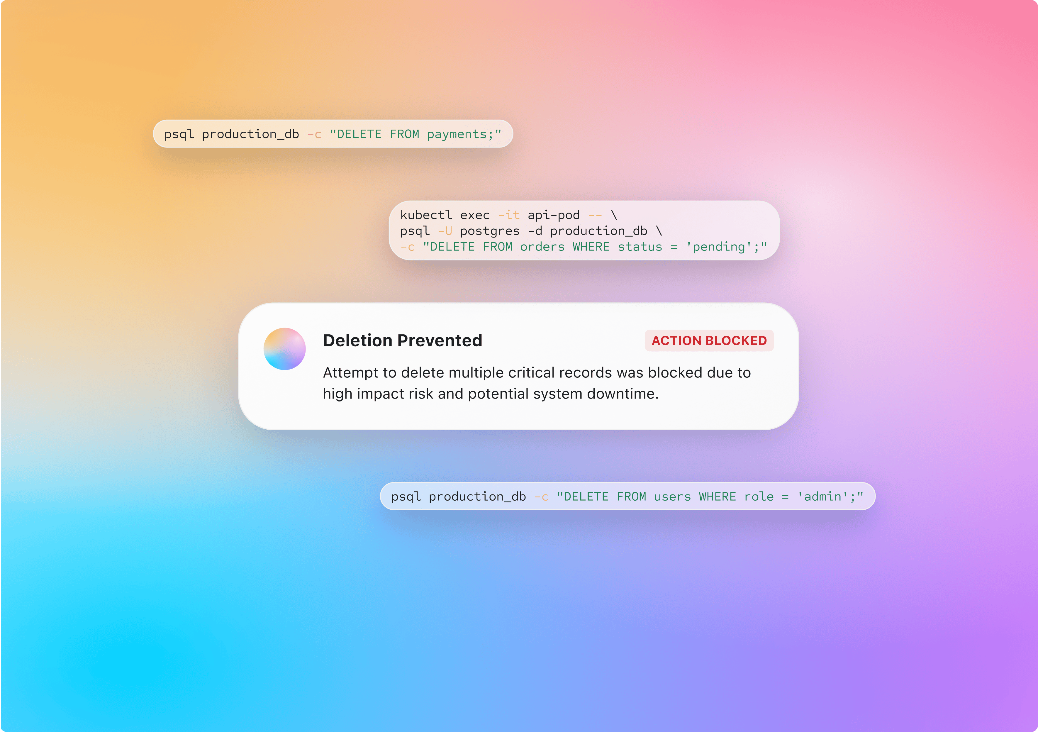 AI Session Analyzer