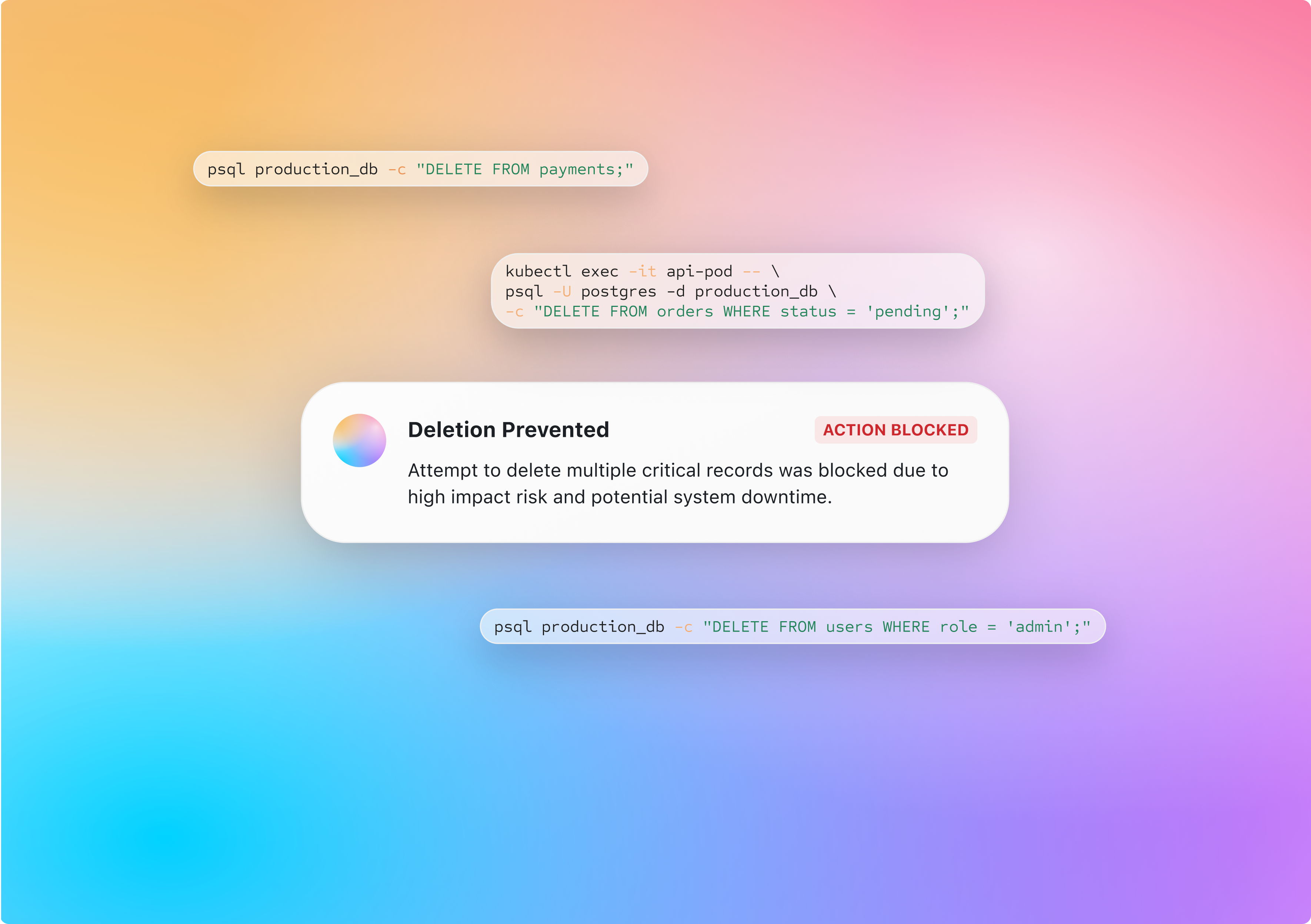 AI Session Analyzer