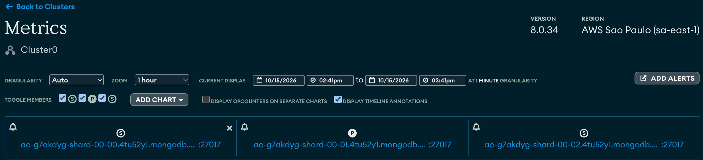 Atlas Metrics tab for Cluster0 with three members, the middle one marked P for primary