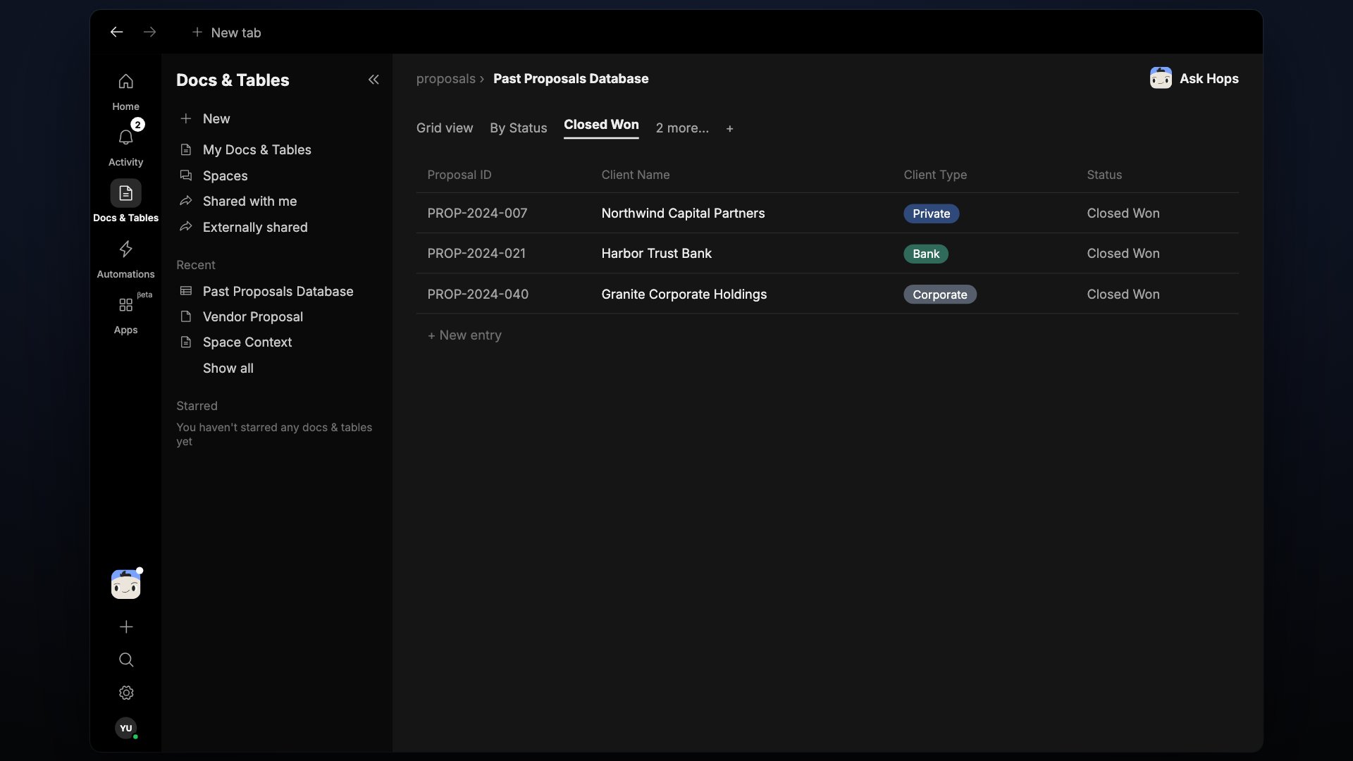 A table filtered to show only Closed Won entries.