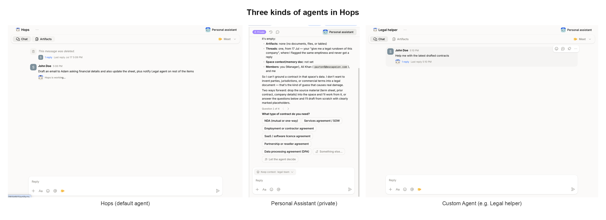 Three kinds of agents in Hops: the default Hops agent, the private Personal Assistant, and a Custom Agent.