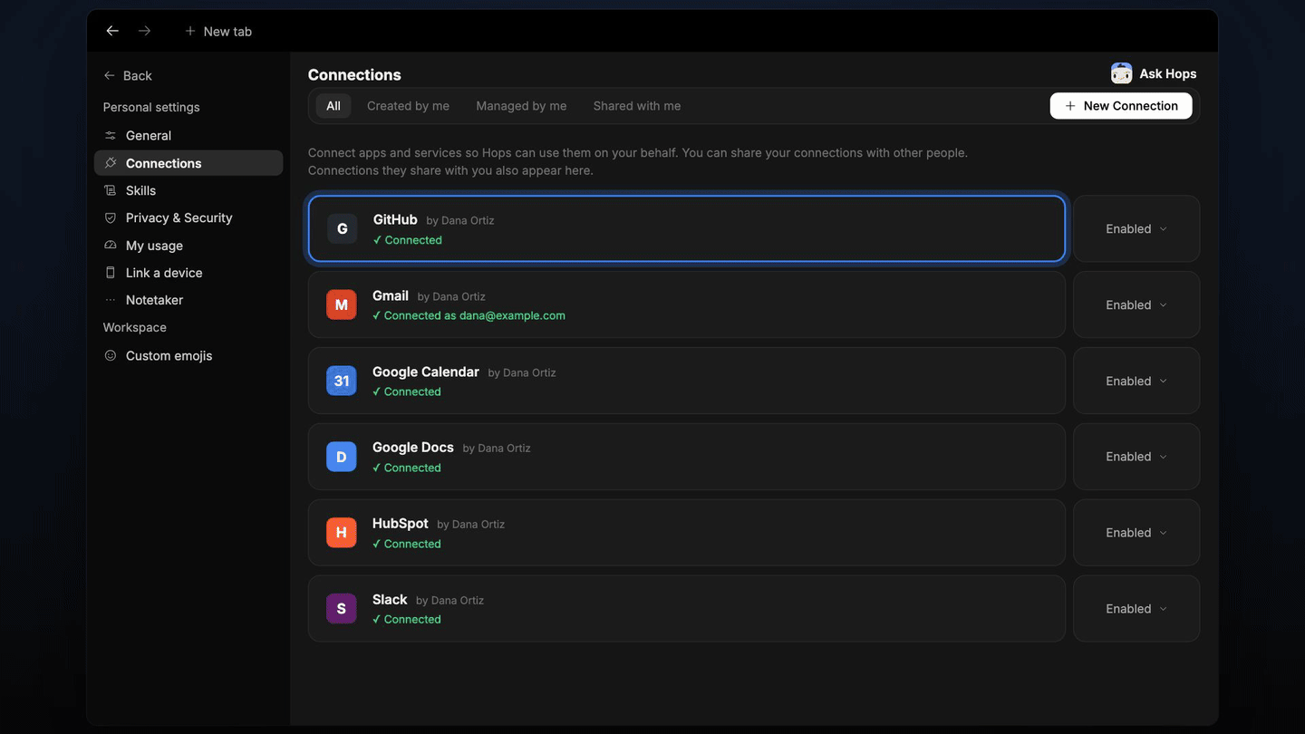 GitHub connection, Hops read merged pull requests and drafted the announcements