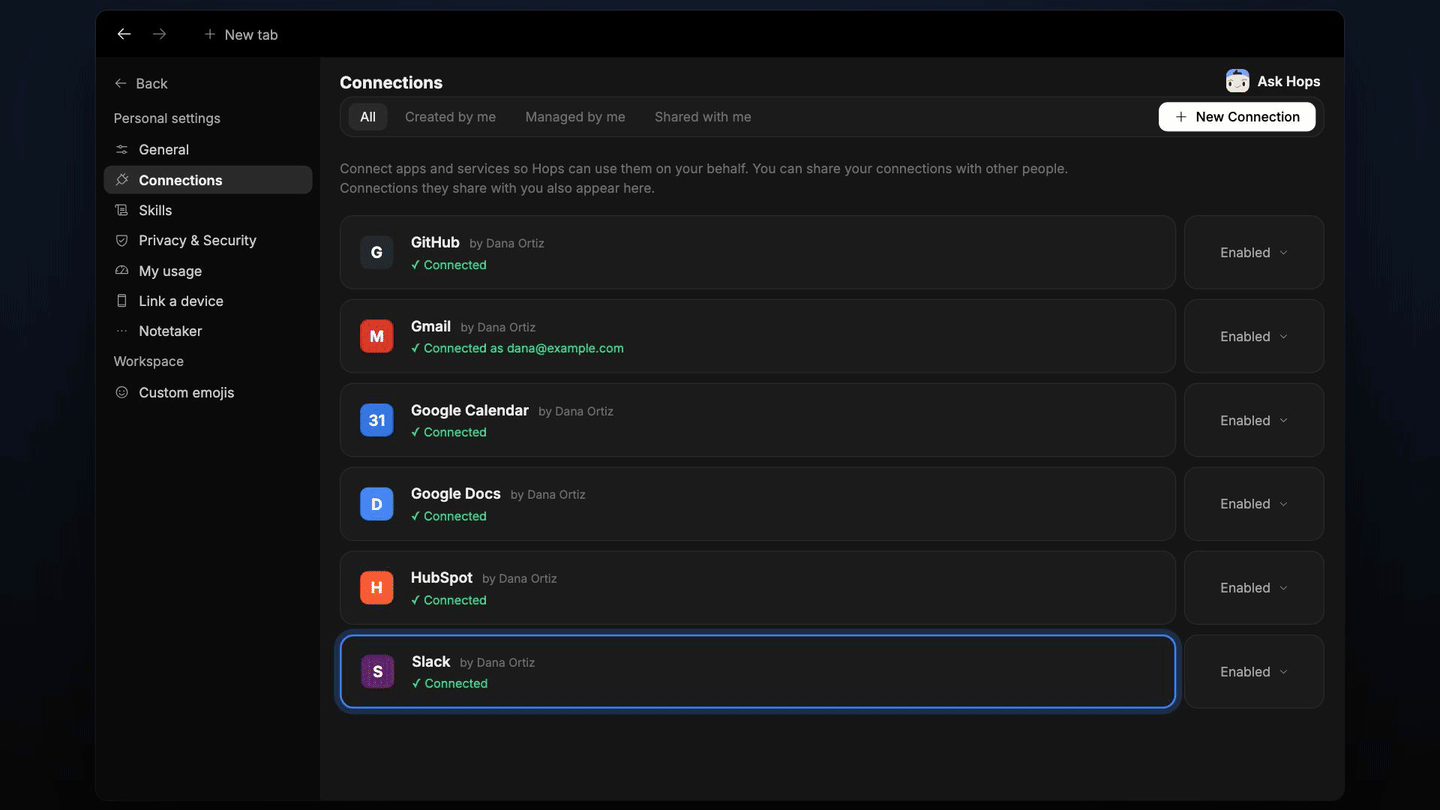 Slack connection, Hops read 6 client channels in Slack and flagged accounts at risk