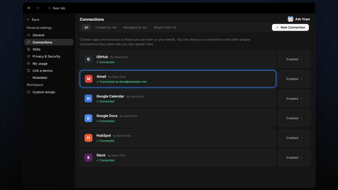 Gmail connection, Hops read 17 Acme threads in Gmail and logged new client requests
