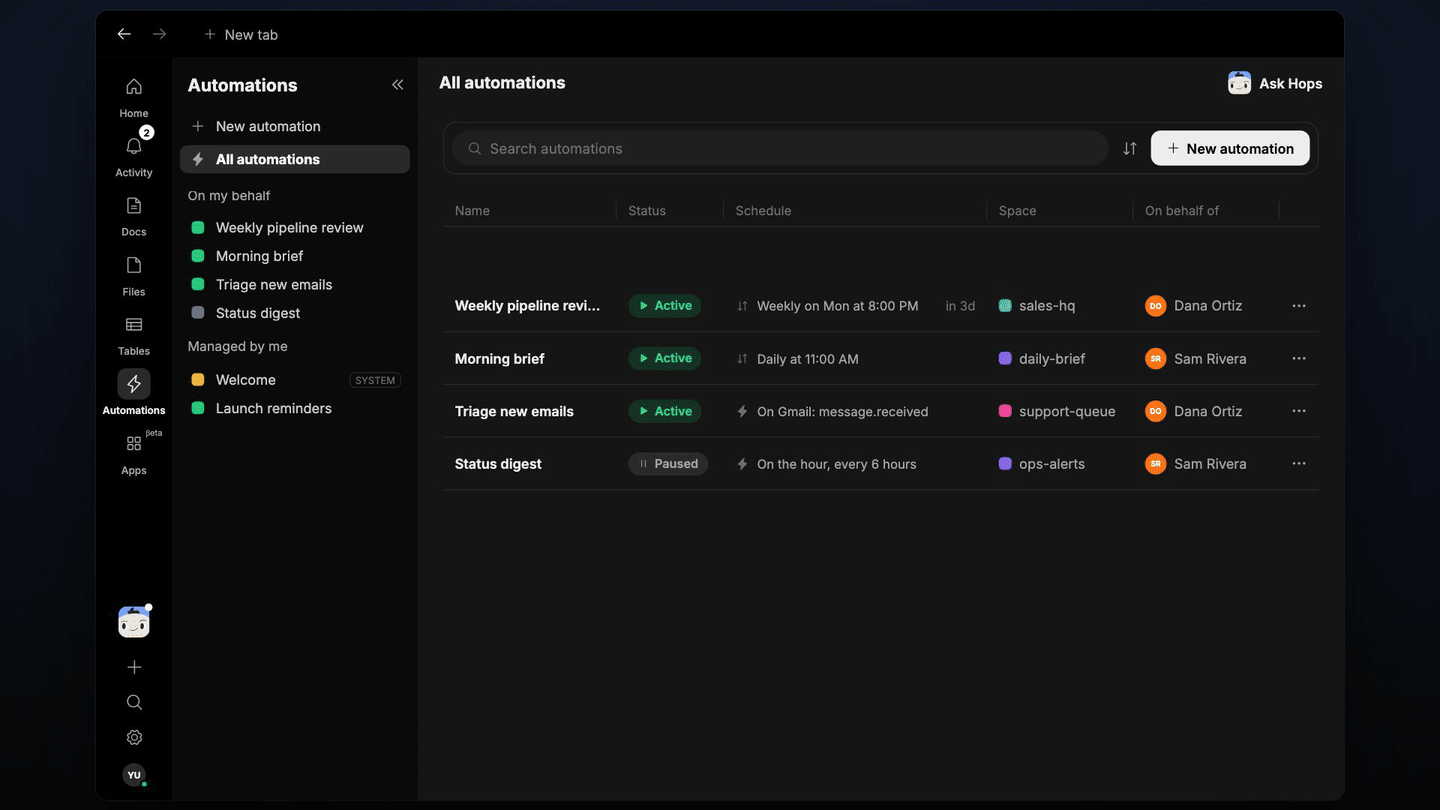 Weekly client status automation, Hops read the client-acme Space and wrote the weekly client status