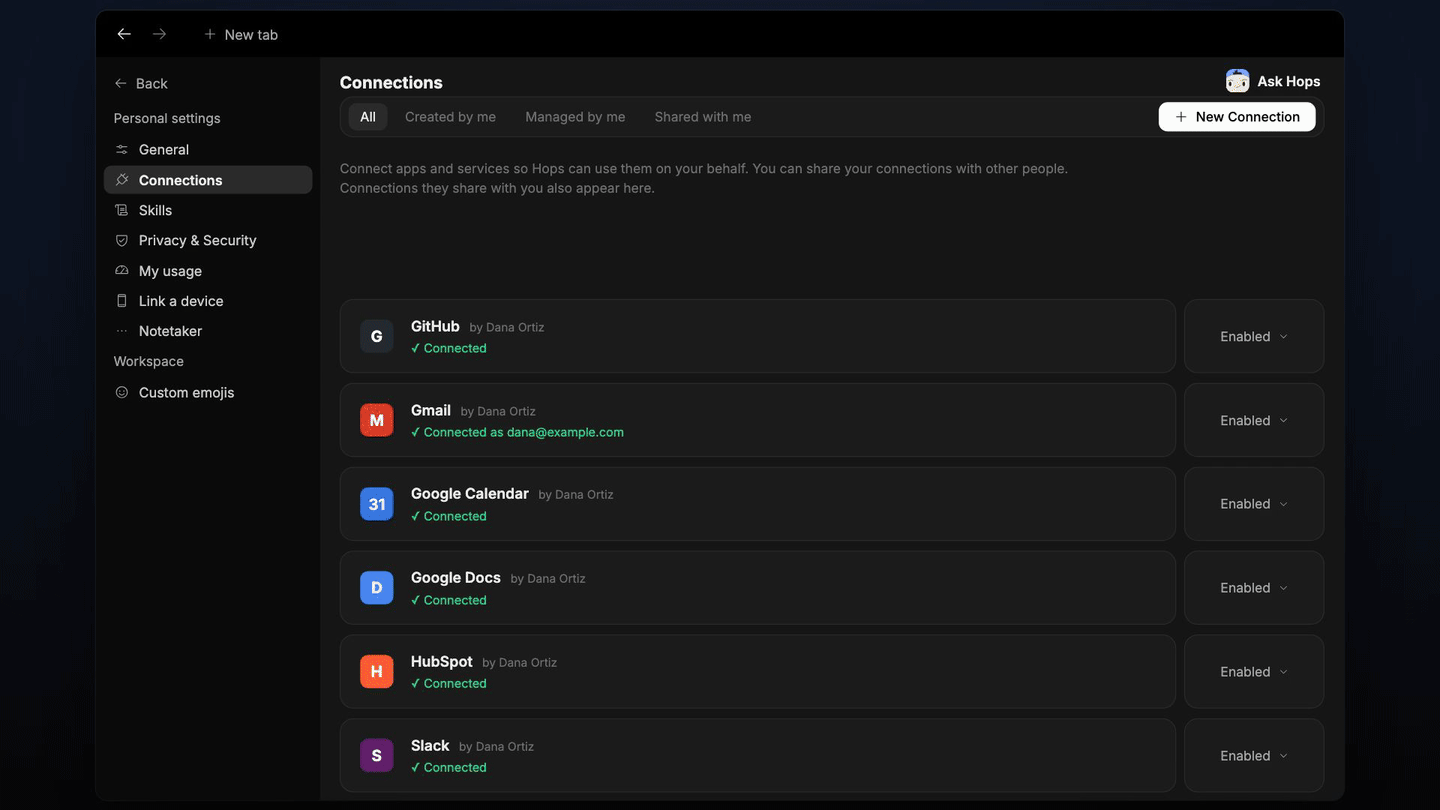 Google Drive connection, Hops read 31 comments on the Acme strategy deck in Google Drive and built a fix list