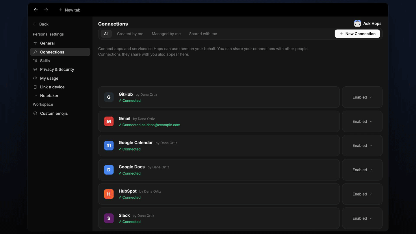 Google Drive connection, Hops matched 214 files in the Project Falcon folder to the request list
