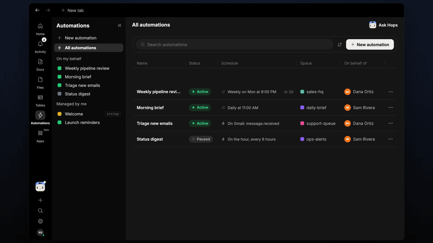 Salesforce connection, Hops listed renewals with usage and ticket signals and rated their risk