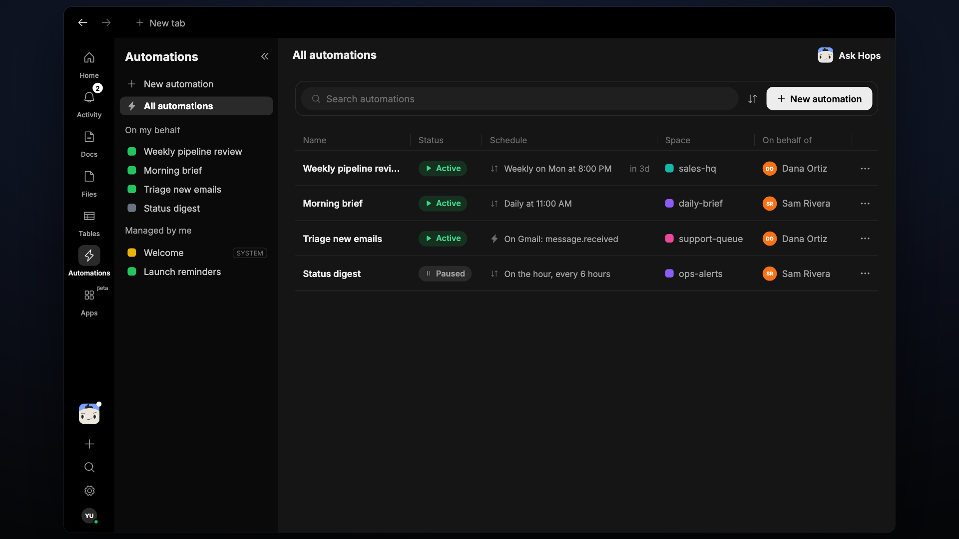 The Automation tab in a Space, listing an automation with its name, schedule, and owner.