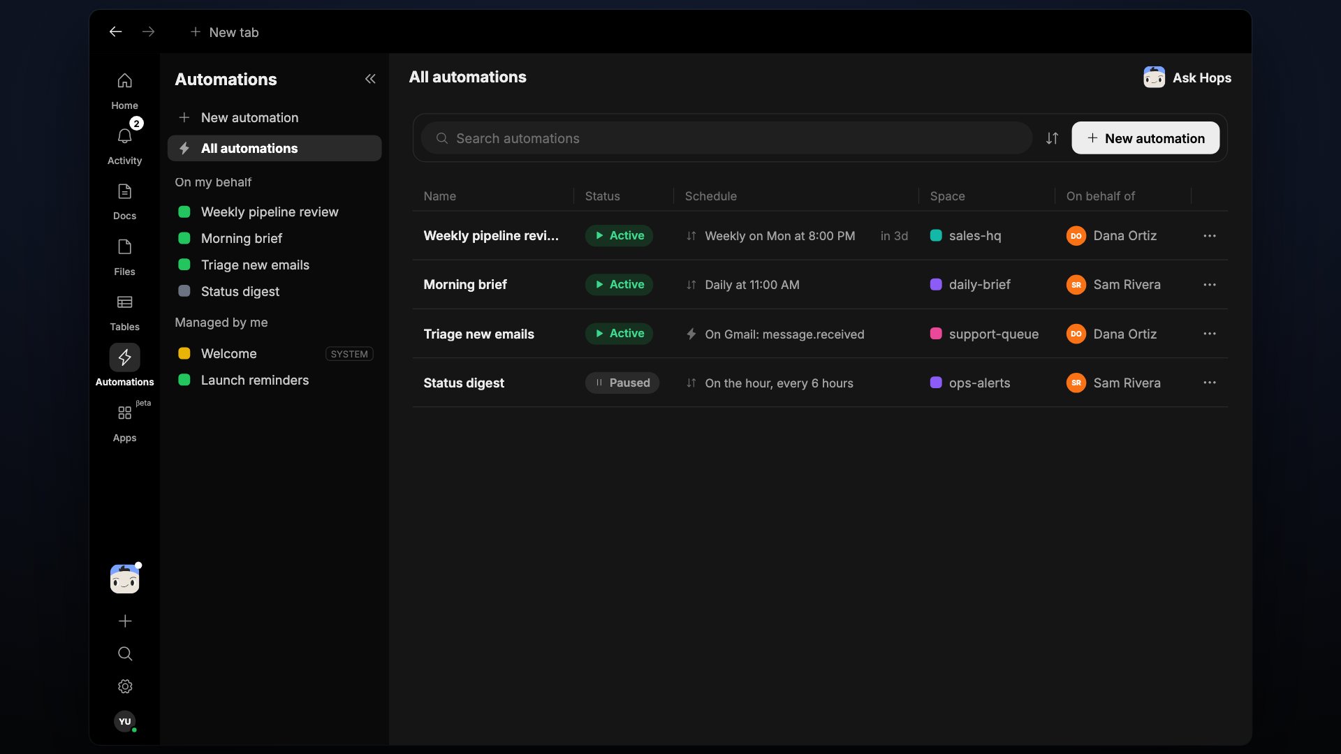 The Automation tab in a Space, listing an automation with its name, schedule, and owner.