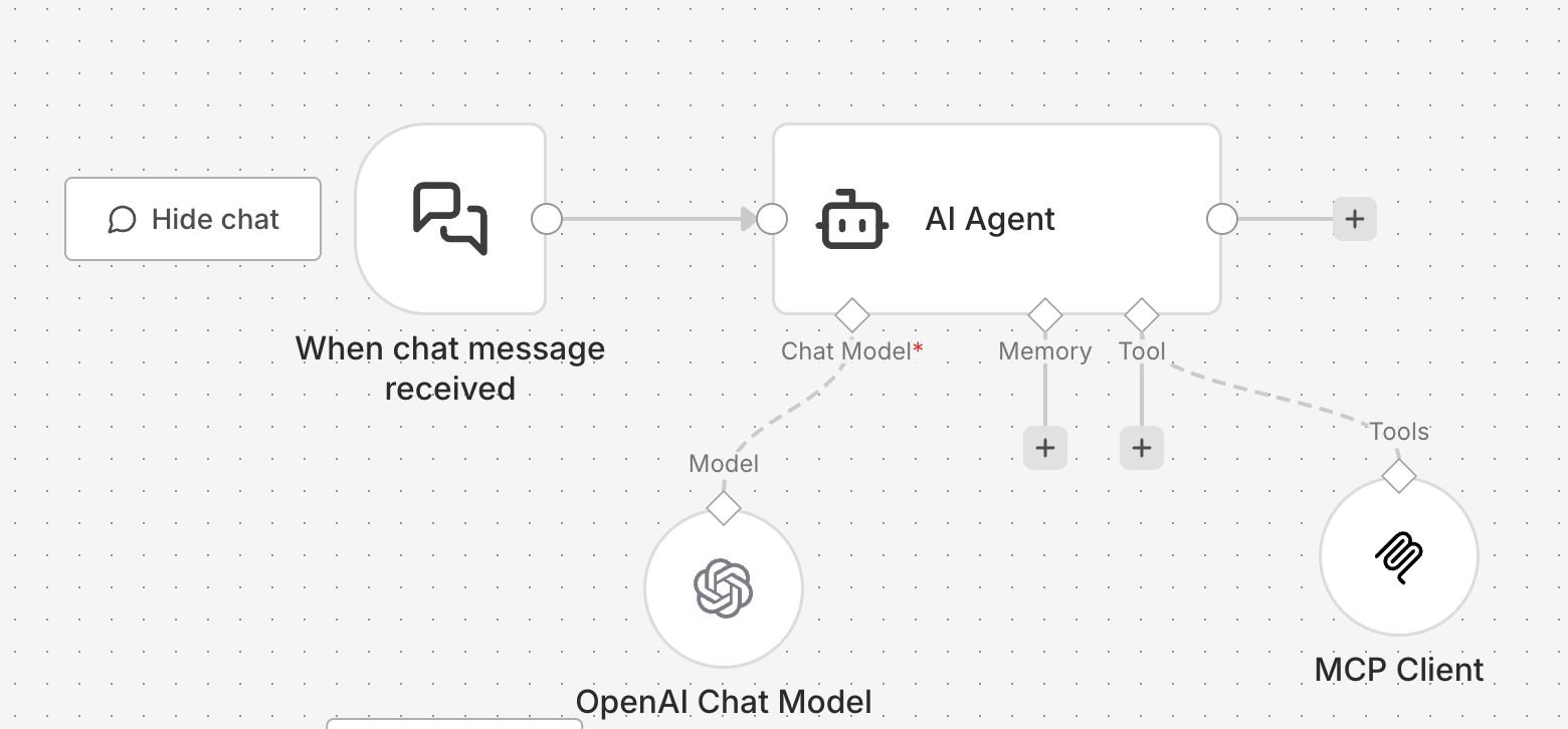 Anysite MCP + n8n AI Agent = Unlimited Data & Automation