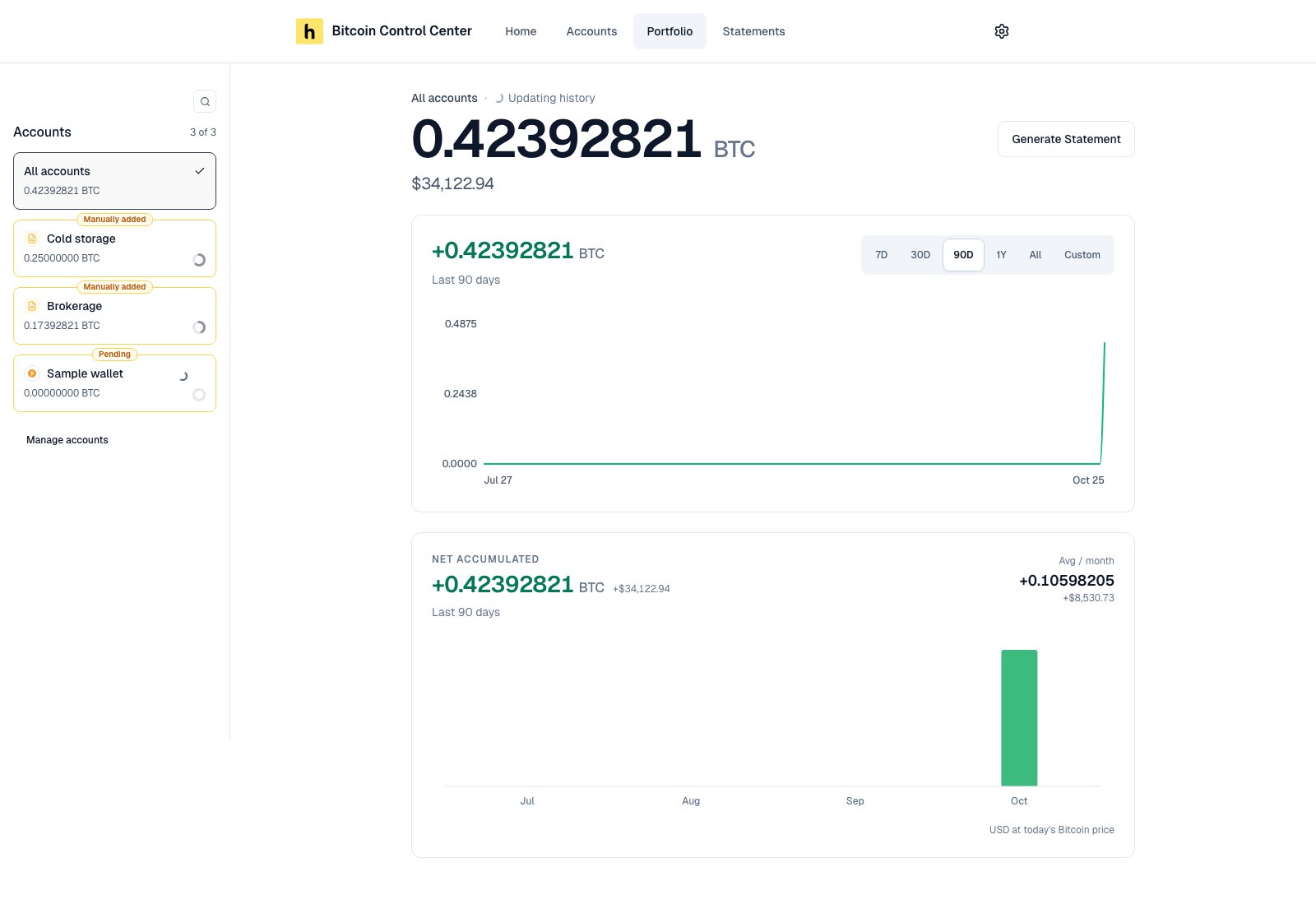 Portfolio page with an account filter, total balance, Synced status, balance chart, and Net accumulated card