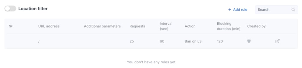 Location filter rules table