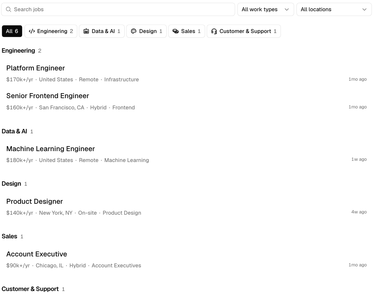 Rows of jobs showing only each title and its details, separated by dots