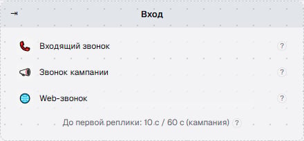 Блок «Вход»: три канала и строка бюджета