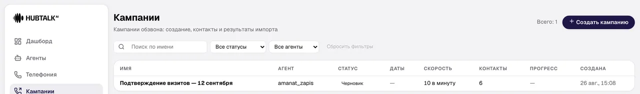 Список кампаний с фильтрами и прогрессом
