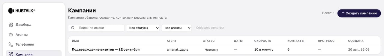 Список кампаний с фильтрами и прогрессом