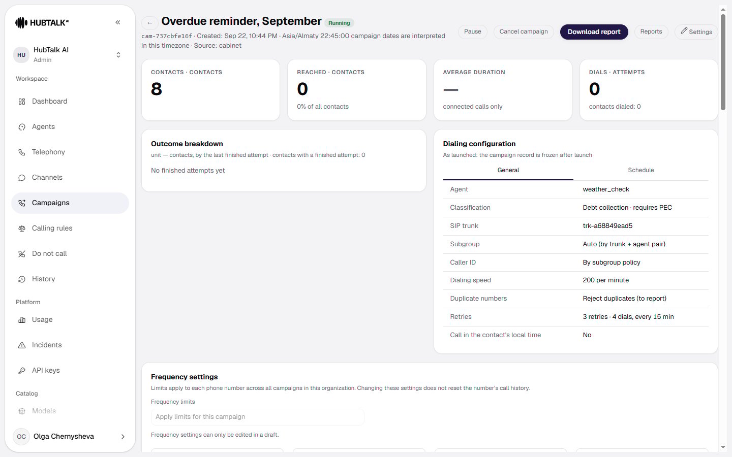 Campaign metrics: Contacts, Reached, Average duration, and Dials