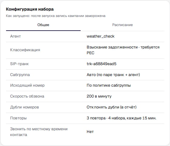 Блок «Конфигурация набора»