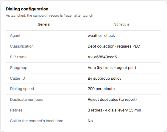 Dialing configuration block