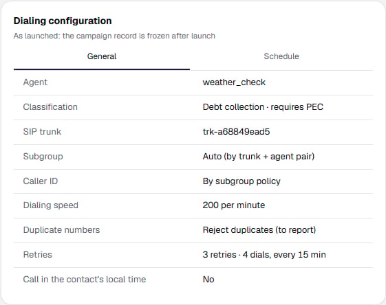 Dialing configuration block