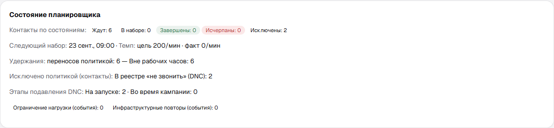 Блок состояния планировщика: контакты по состояниям, следующий звонок и темп