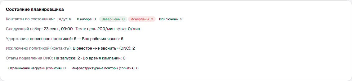 Блок состояния планировщика: контакты по состояниям, следующий звонок и темп