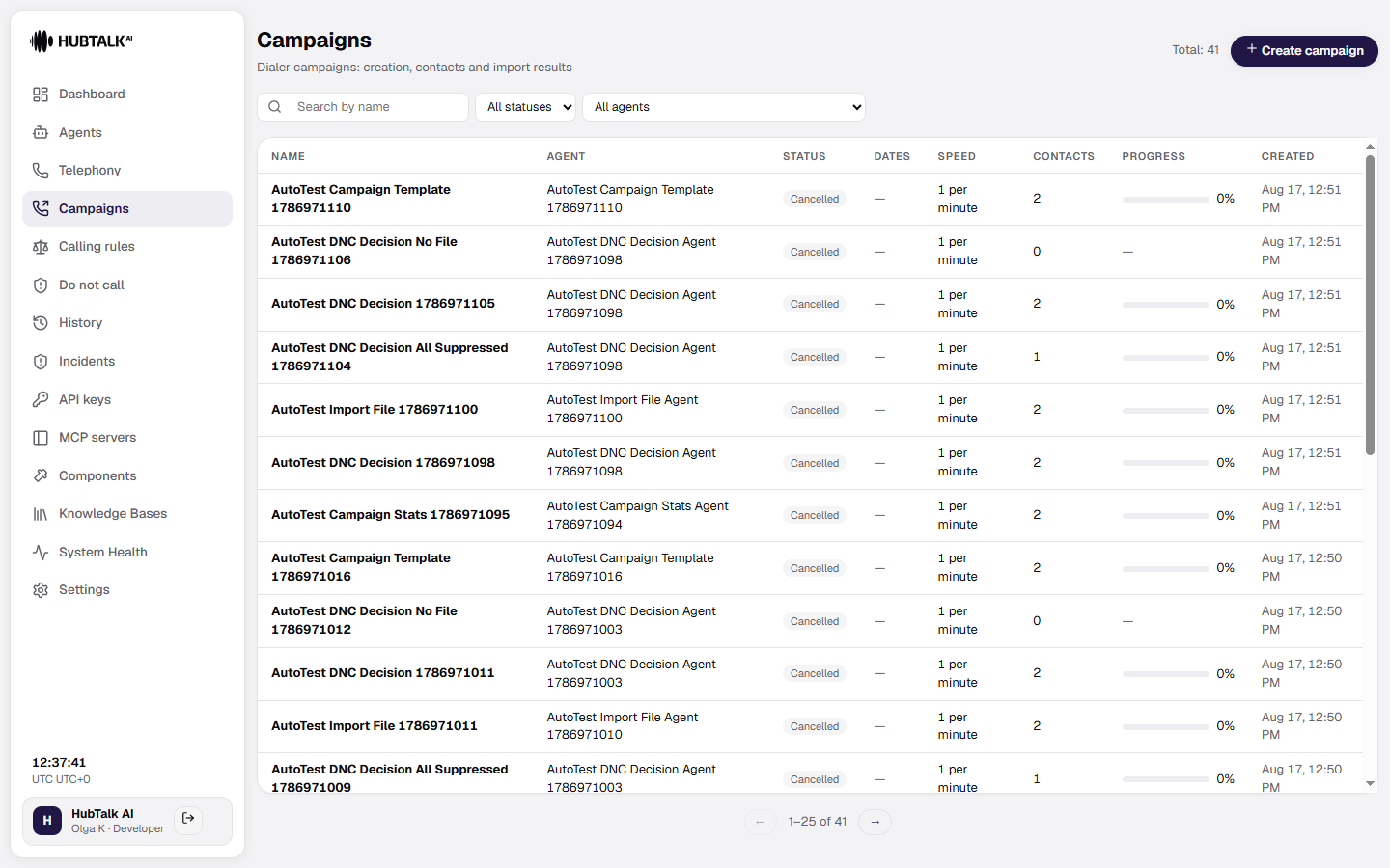 Campaigns list with filters and the Create campaign button