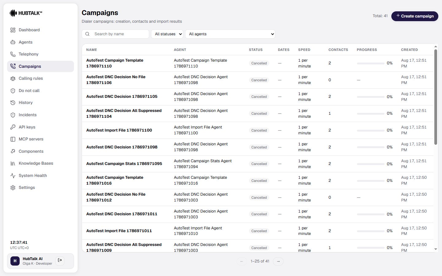 Campaigns list with filters and the Create campaign button
