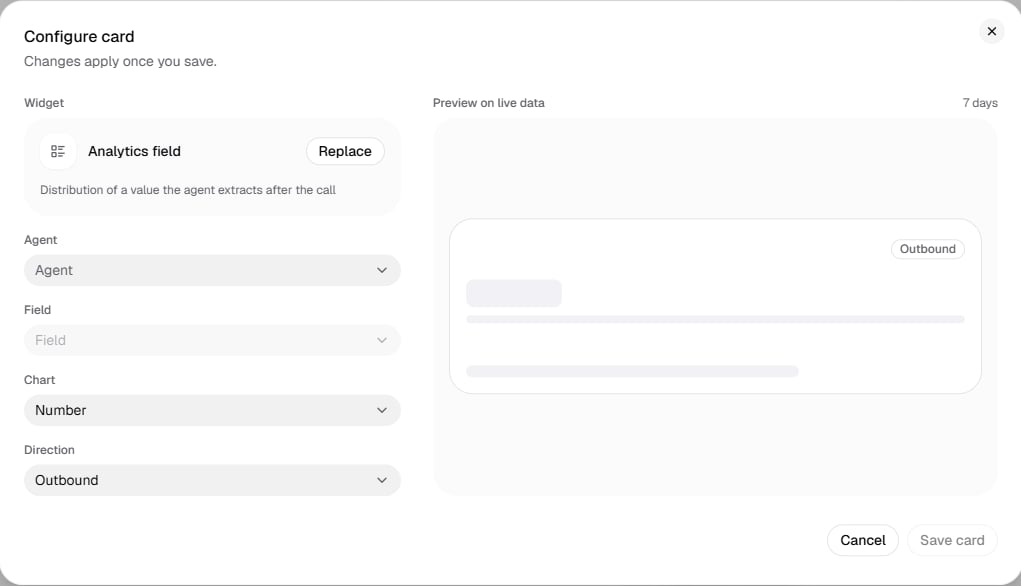 The Configure card window for the Analytics field widget: agent, field, chart and direction on the left, the preview on the right