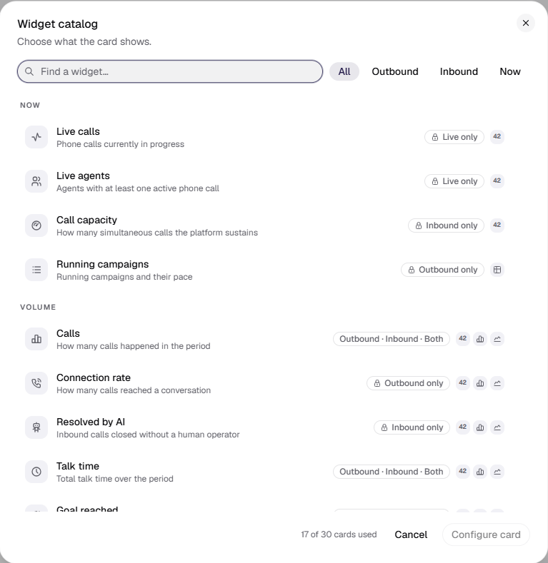 The widget catalog: search, direction tabs, the Now and Volume groups, locks on widgets with a single permitted direction