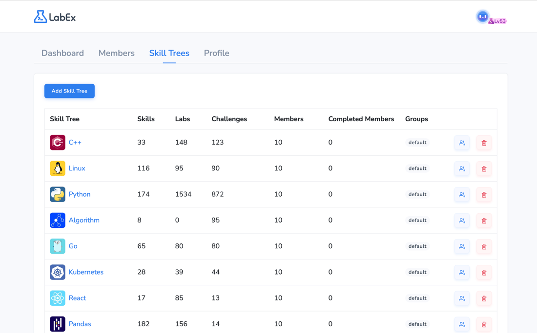 LabEx Teams Quick Start - LabEx Support