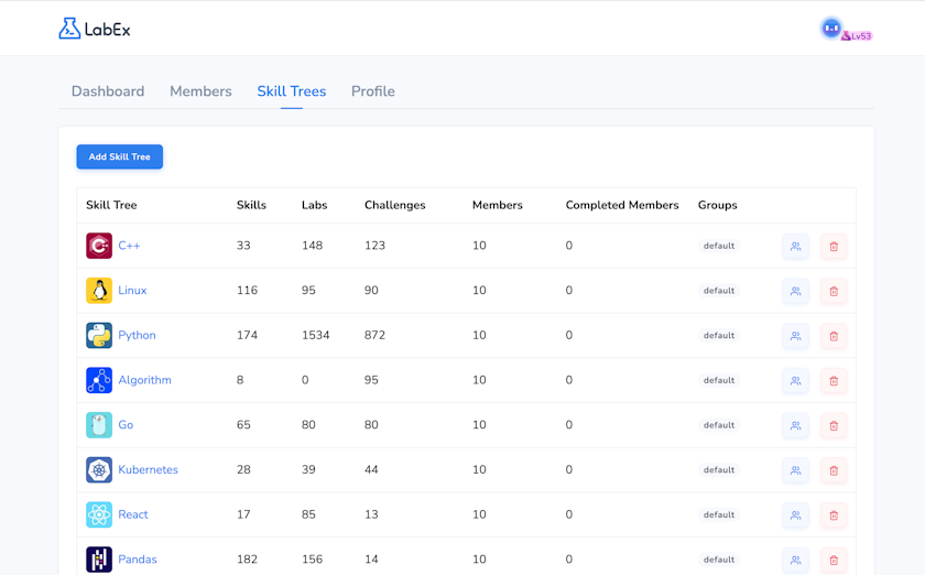 LabEx Teams Quick Start - LabEx Support