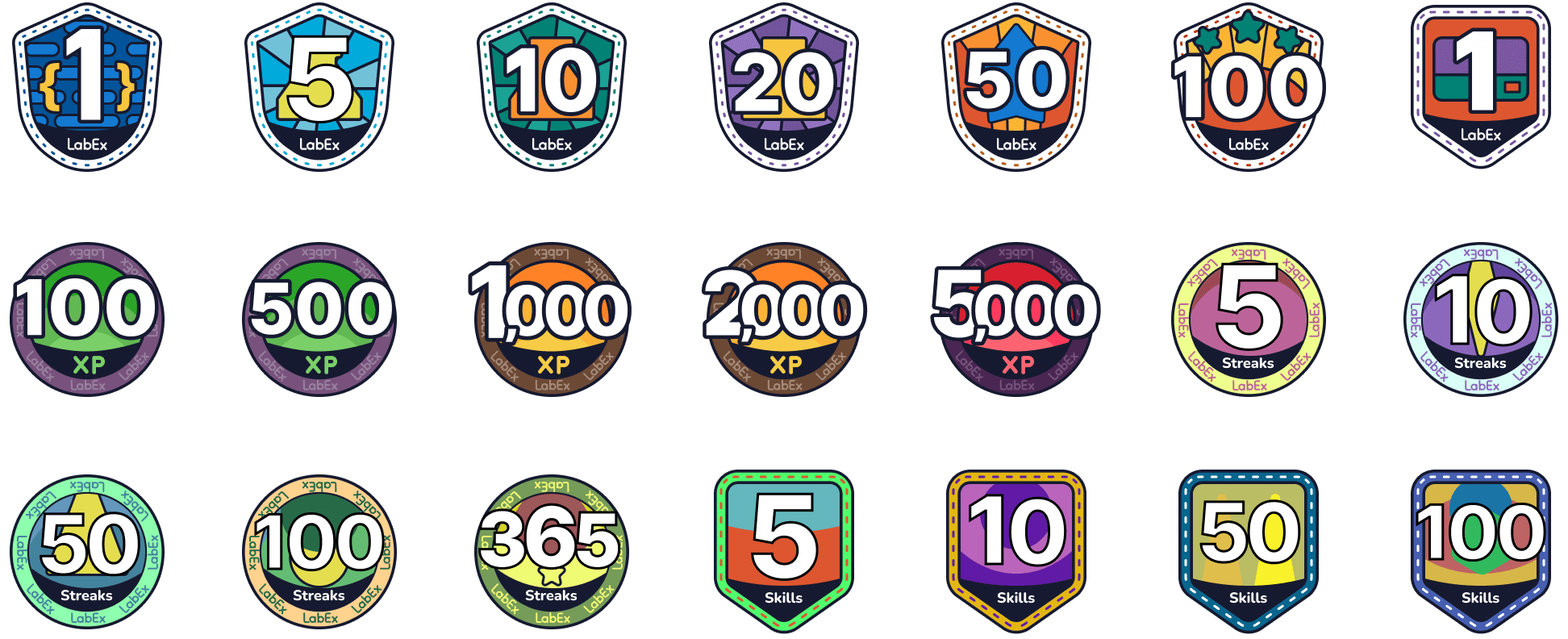 Badges