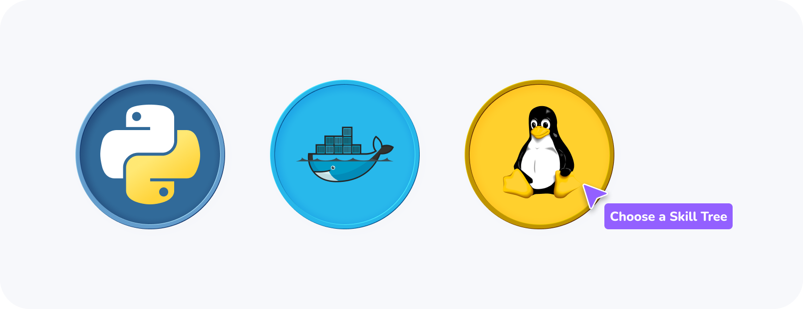 Démarrage rapide de LabEx - LabEx Support