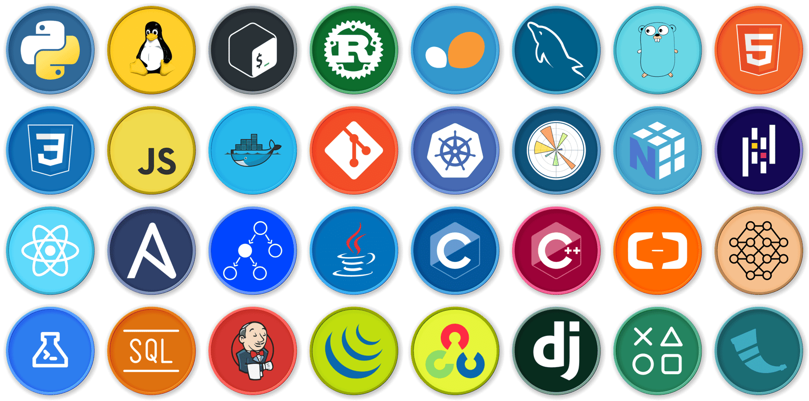 LabEx 快速入门 - LabEx Support