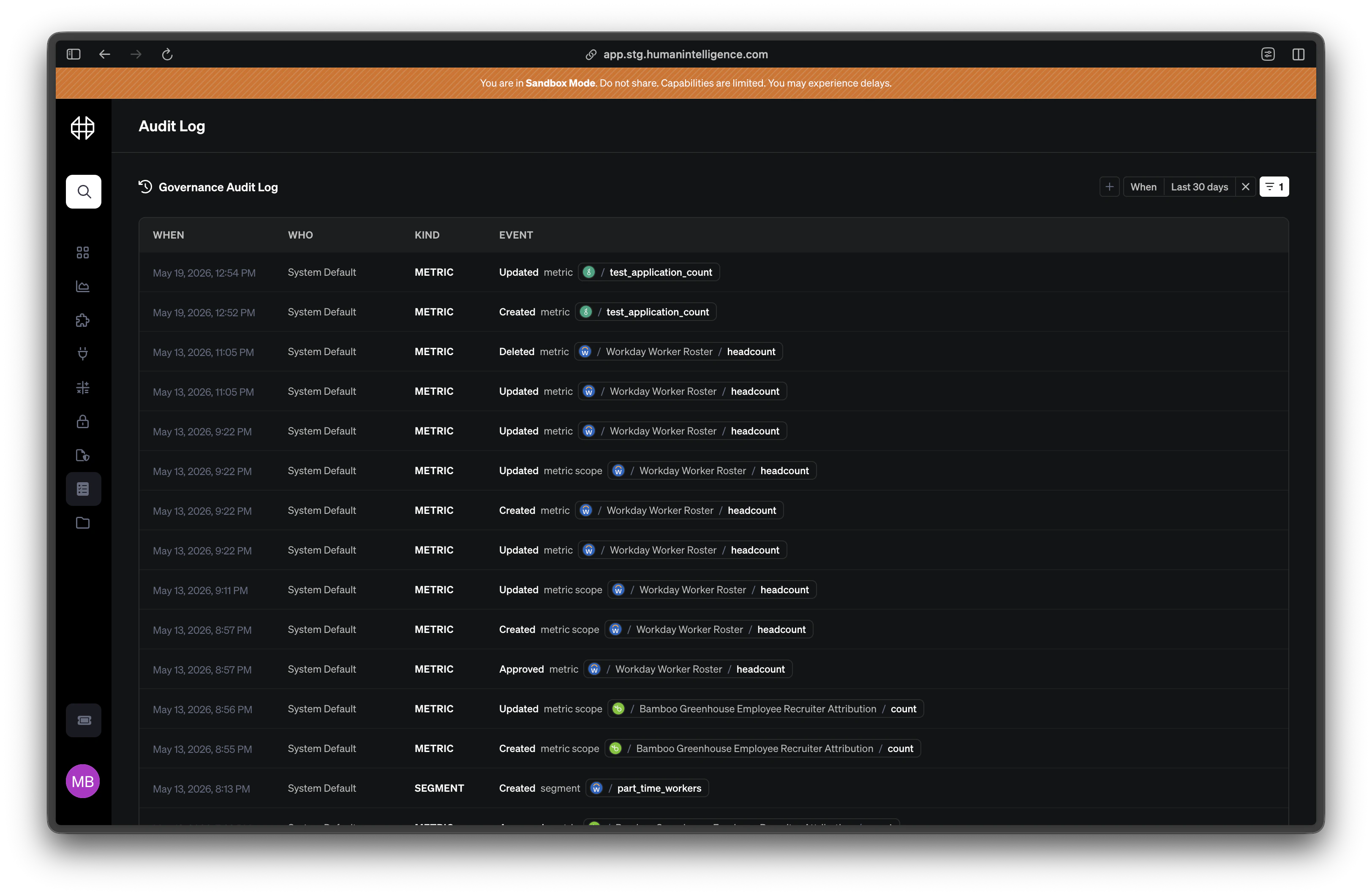 Audit log