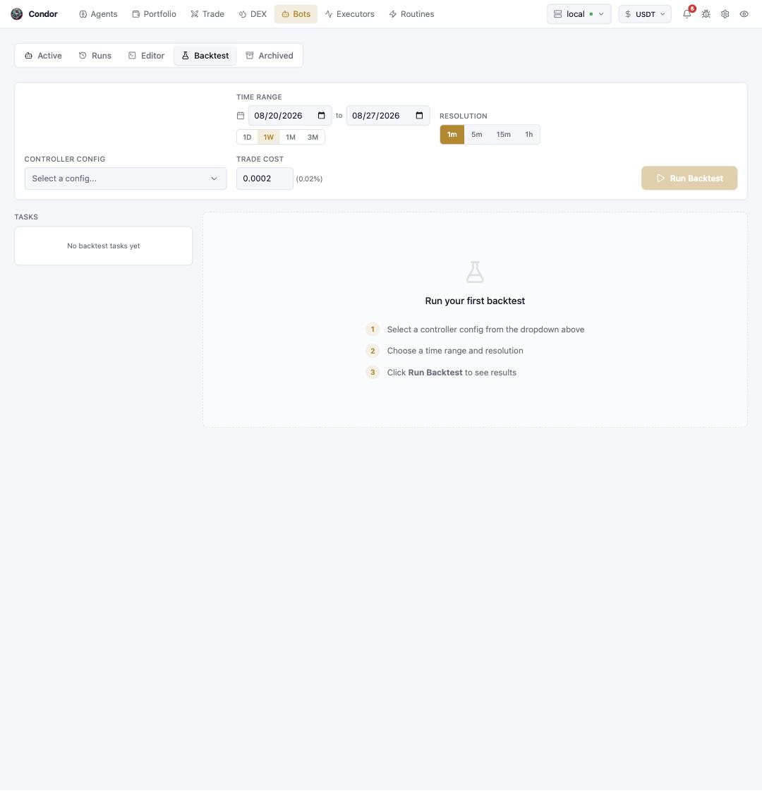 The Backtest tab: config, time range, resolution, and trade cost