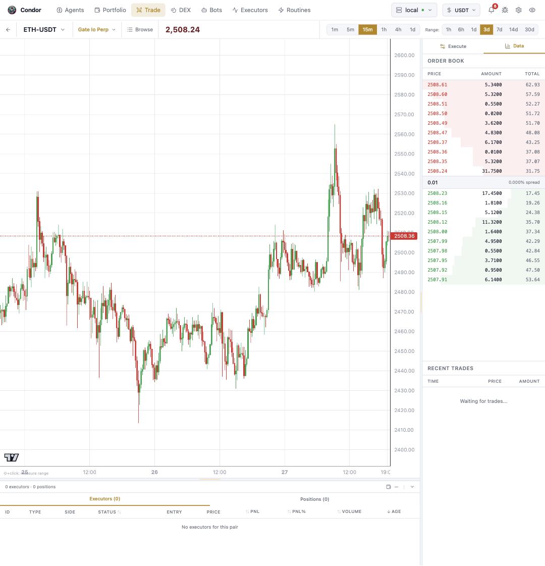 The Data tab: order book and recent trades
