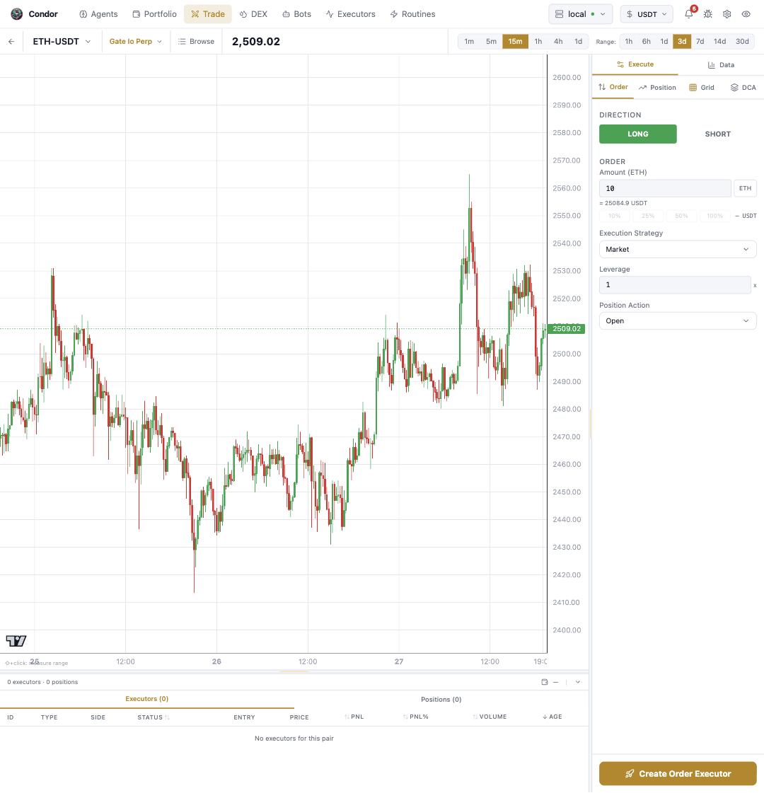 The Trade page: pair bar, chart, and the Order form in the Execute panel