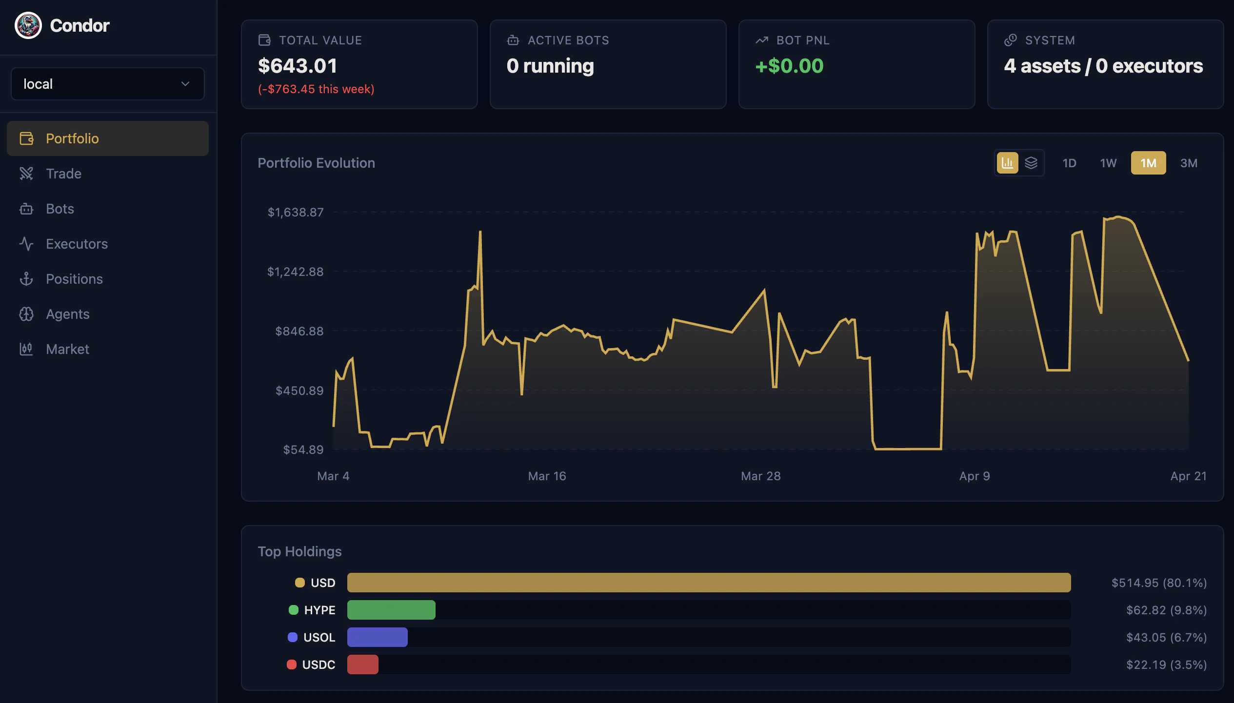 Web Dashboard