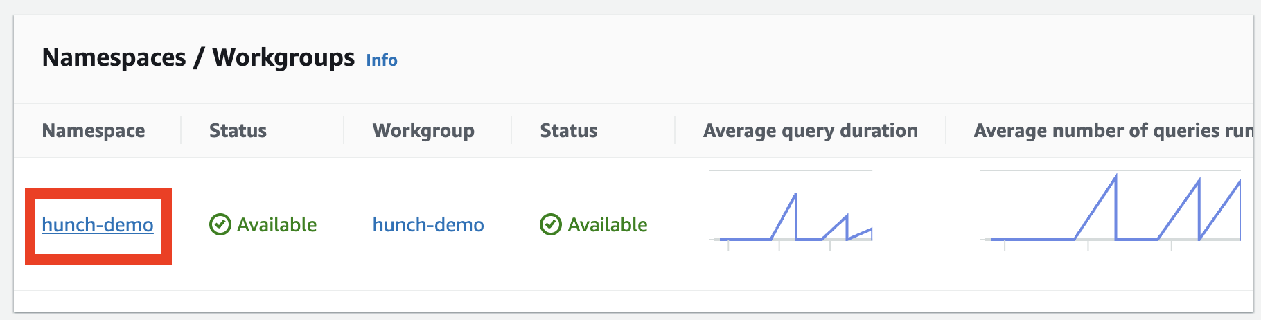 Select your namespace
