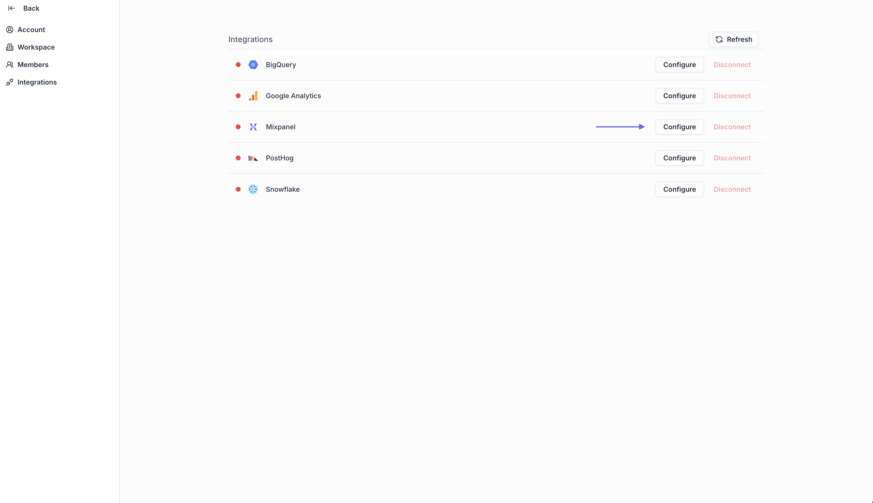 Mixpanel Integration