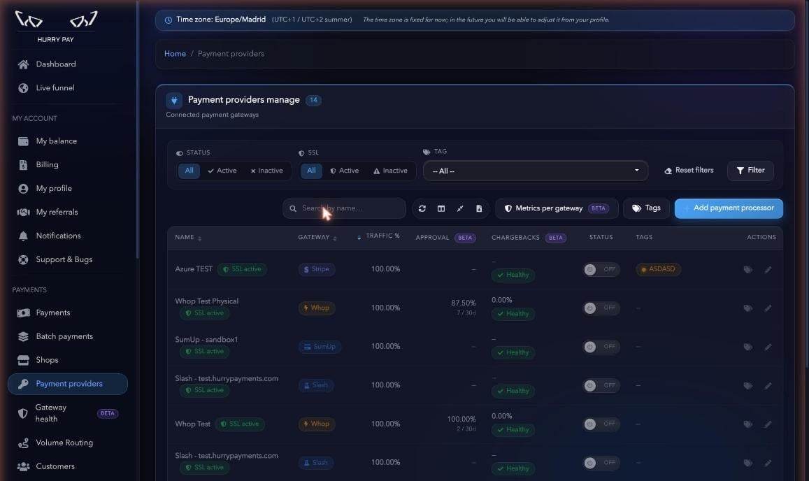Listado de Payment providers con el botón Add payment processor