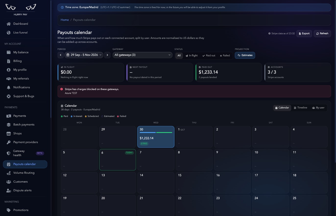 Página Payouts calendar con filtros, resumen y calendario
