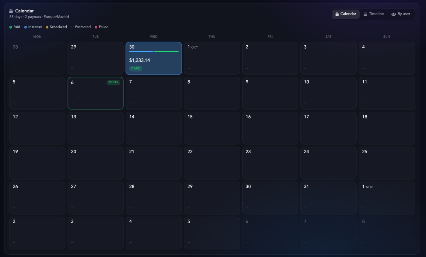 Vista Calendar con un día con payouts pagados